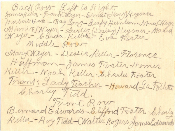 Names of students